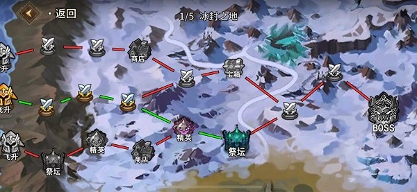 地下城攻略手机版