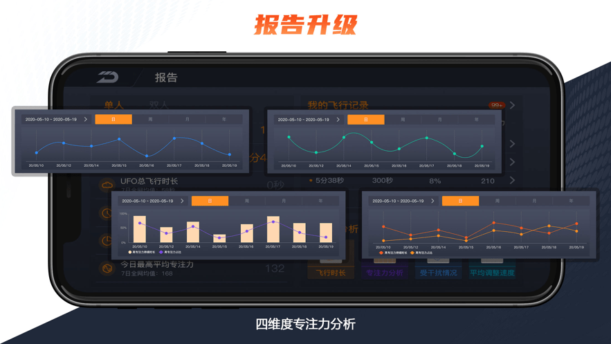 udrone无人机软件 udrone无人机手机版