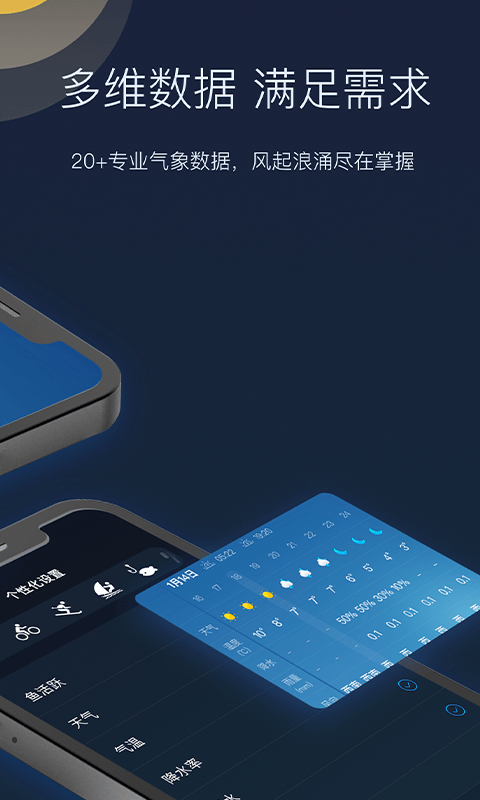 全球天气最新版