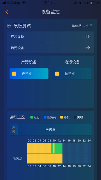 乐鸟云119app官方版