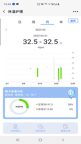 路卡健康监测仪 路卡健康app