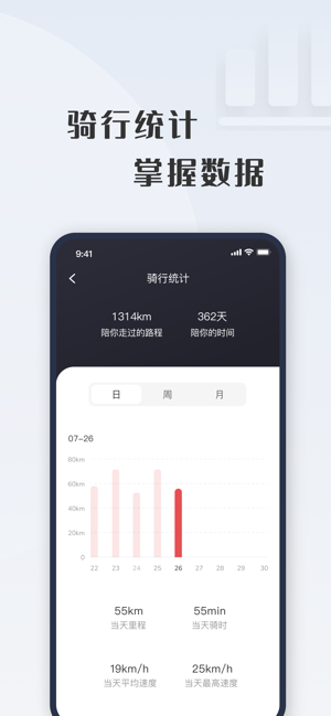 壹酷新能源手机 壹酷新能源app