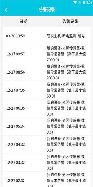 研农智慧 研农智慧app
