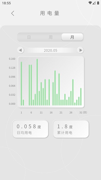 永鼎电管家软件下载 永鼎电管家下载