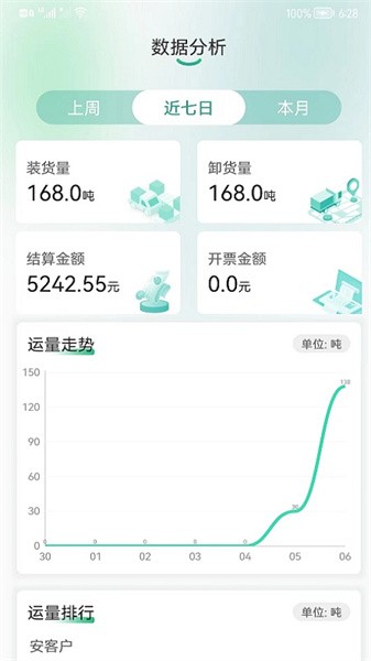 魔方物流货主 魔方物流货主下载