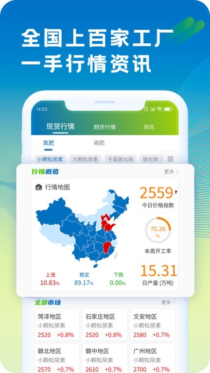 肥易通app