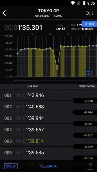 edifice connected安卓