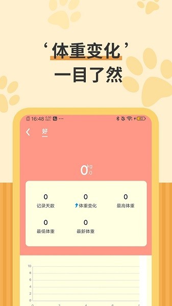 猫咪日记下载 猫咪日记手机版下载