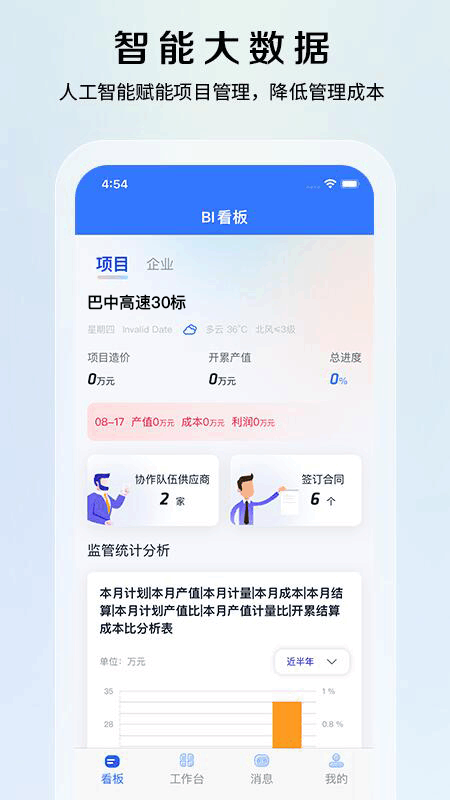 项管通 项管通软件