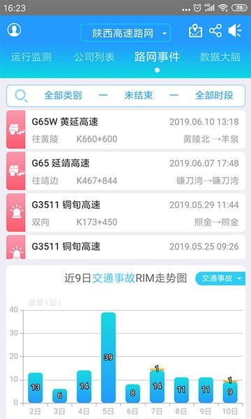 陕西高管通app