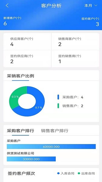 魔方检斤系统软件下载 魔方检斤系统下载