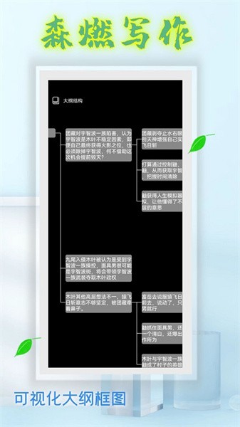 森燃写作app 森燃写作软件下载