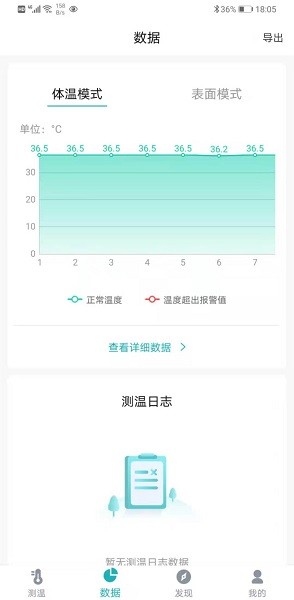 智能温度测量统计下载