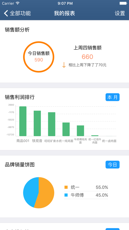 舟谱快消app