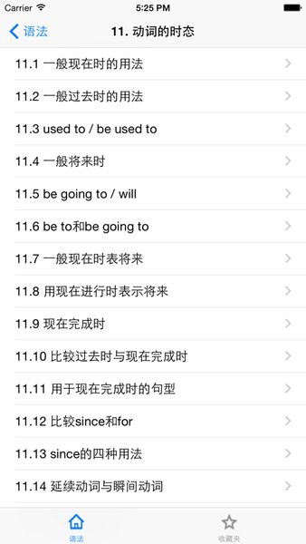英语语法软件grammar 英语语法详解app