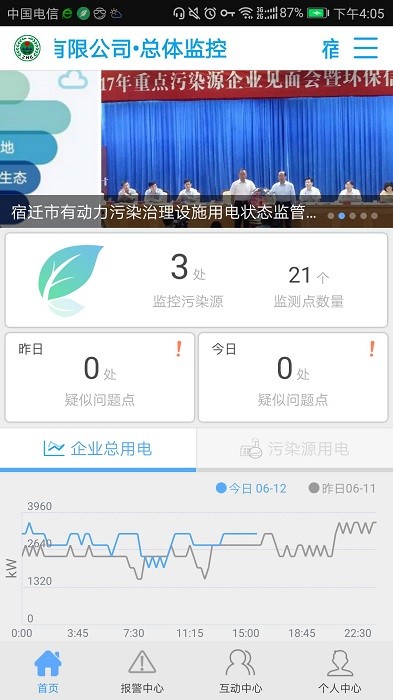 环保用电监管 环保用电监管手机版