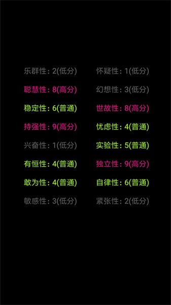 你了解自己吗手游