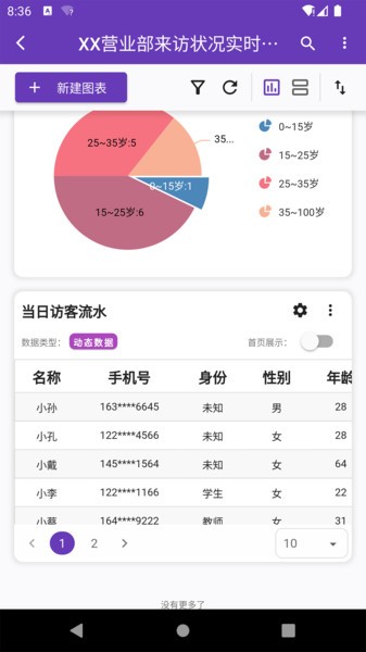 数据极客软件 数据极客app