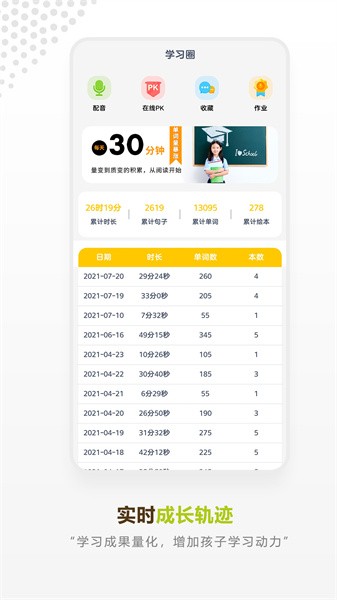 牛津分级阅读app 牛津分级阅读app下载