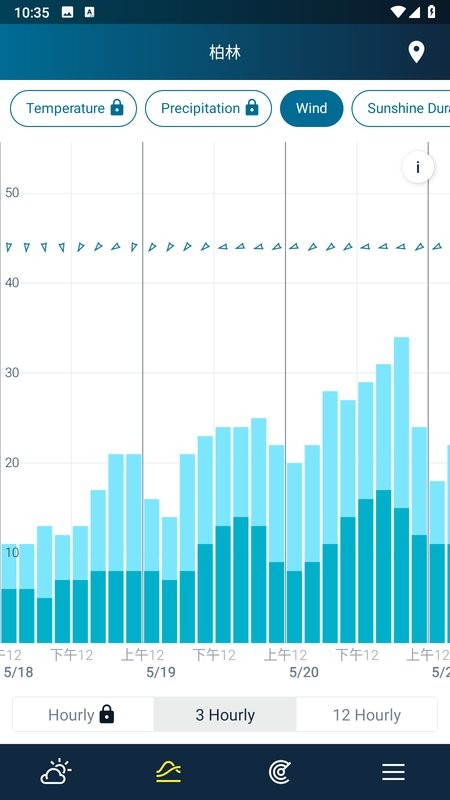 专业天气预报weatherpro weatherpro最新版本