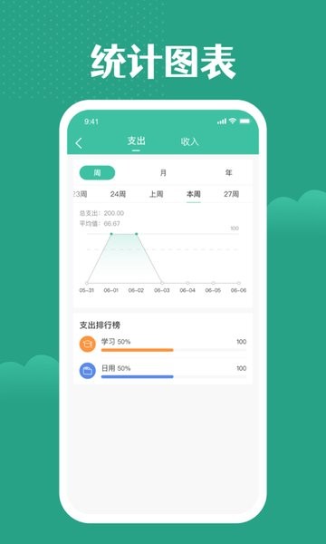 简单记账app 简单记账手机版