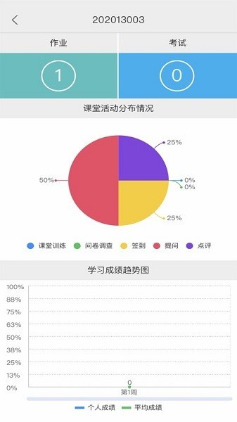 广外艺优课网 优课网app