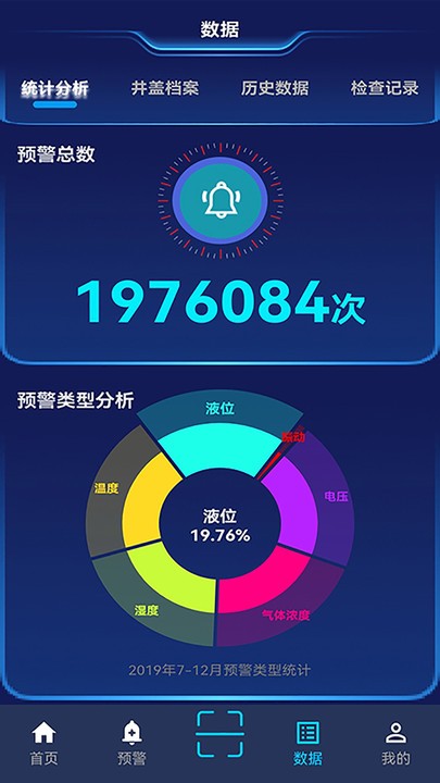 智能井盖app 智能井盖软件