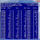 Poolmon(核心内存泄漏检测工具) v5.2.3790