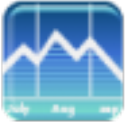 叩富模拟炒股软件 v3.42官方版