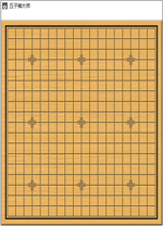 五子棋大师单机版 v1.0绿色版