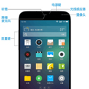 三星s7500说明书 pdf中文版