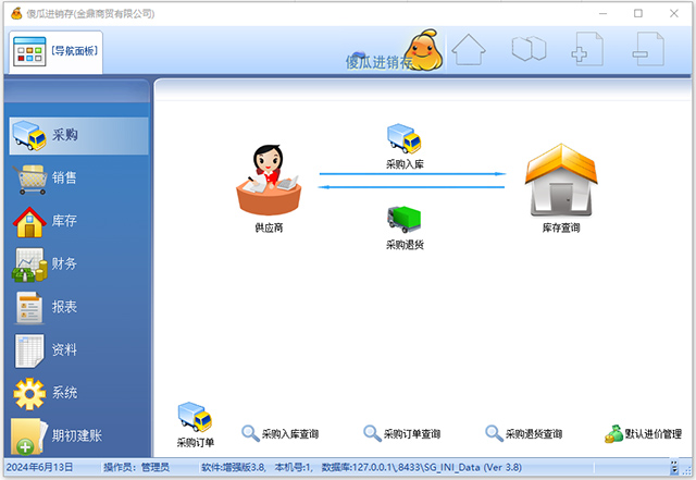 傻瓜进销存增强版/标准版