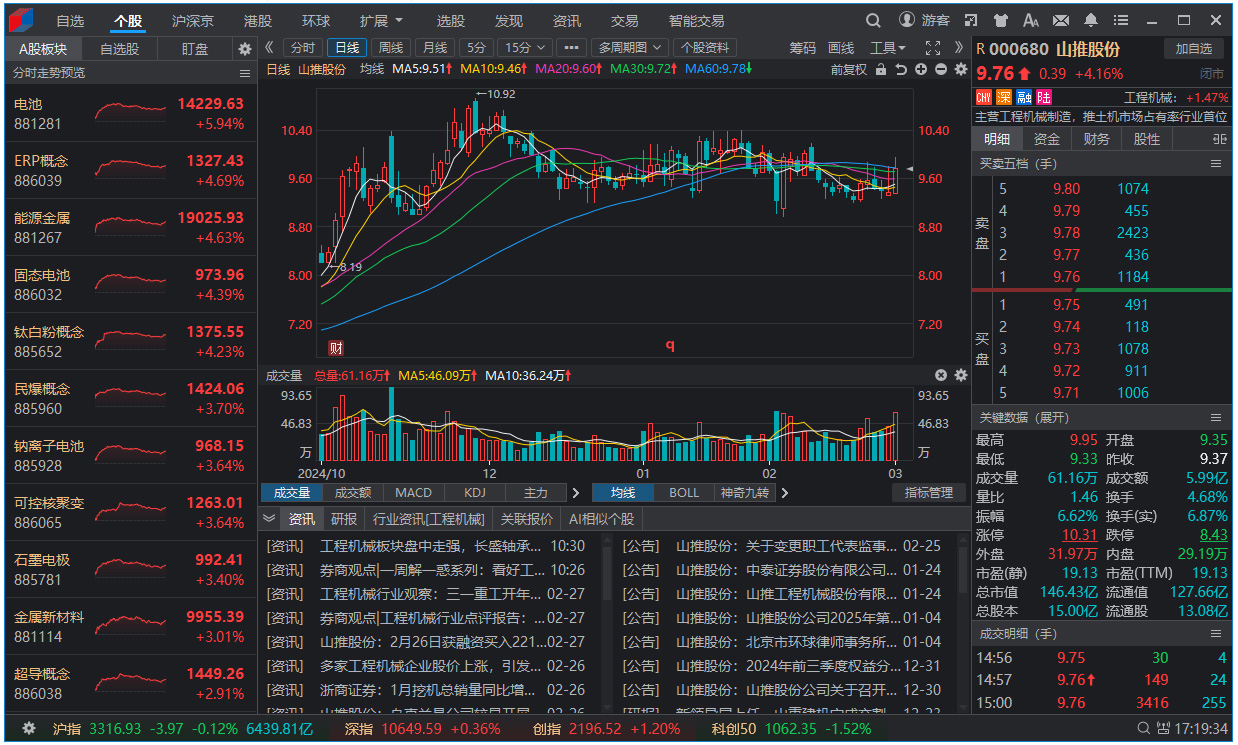 华创证券远航炒股软件