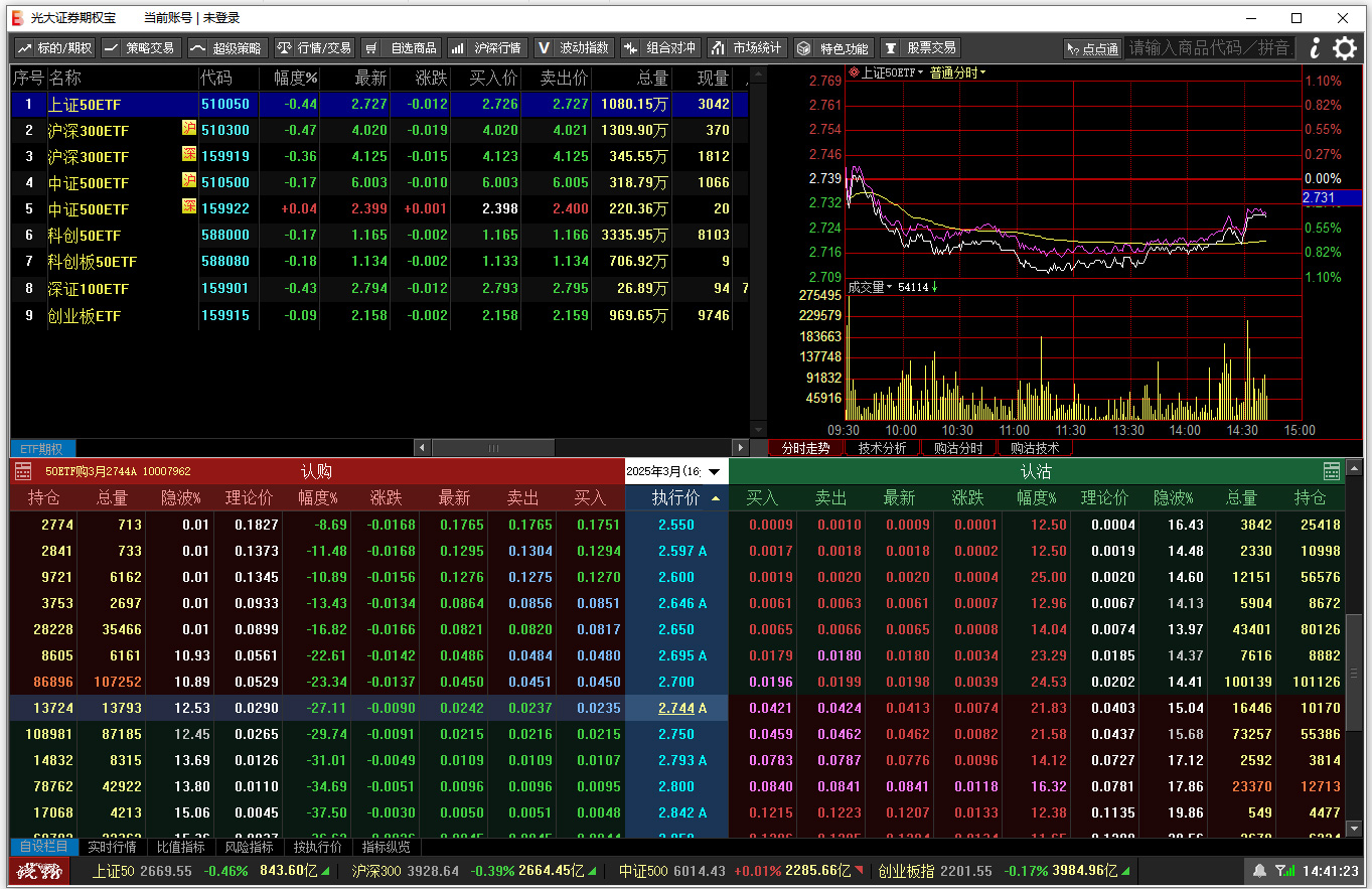 光大证券期权宝股票期权交易系统