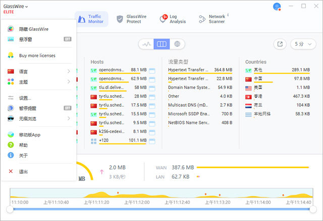 glasswire防火墙中文版