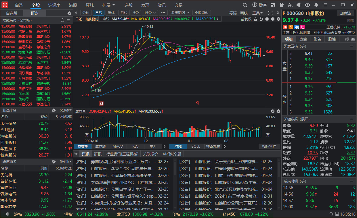 国元远航版pc客户端