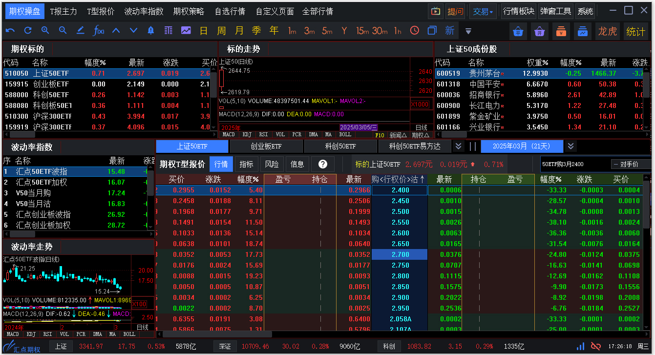 海通证券汇点期权交易系统