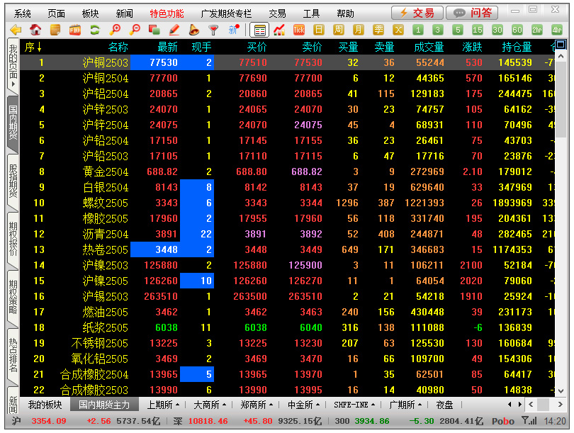 广发期货博易云交易版