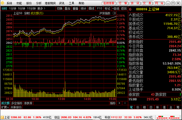 财通证券财路通软件
