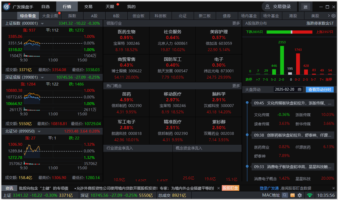 广发证券债券专业版