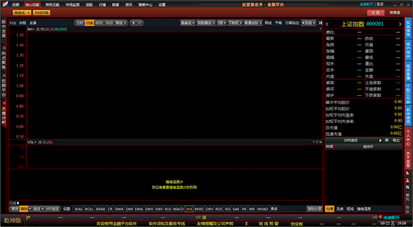 益盟操盘手决策加强版