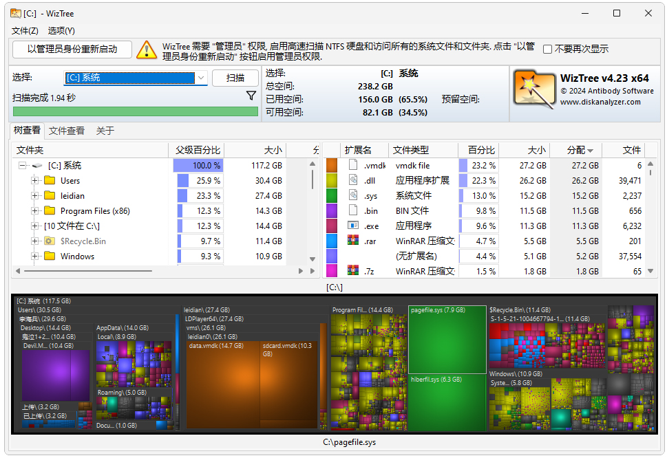 wiztree官方中文版