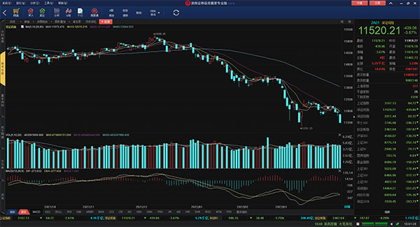 浙商证券投资赢家委托系统