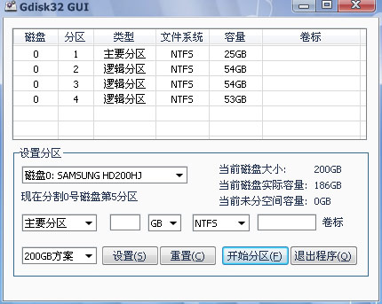 良朋社区硬盘分区工具(Gdisk32 GUI)