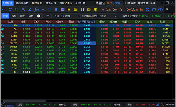 华福证券股票期权专业交易系统