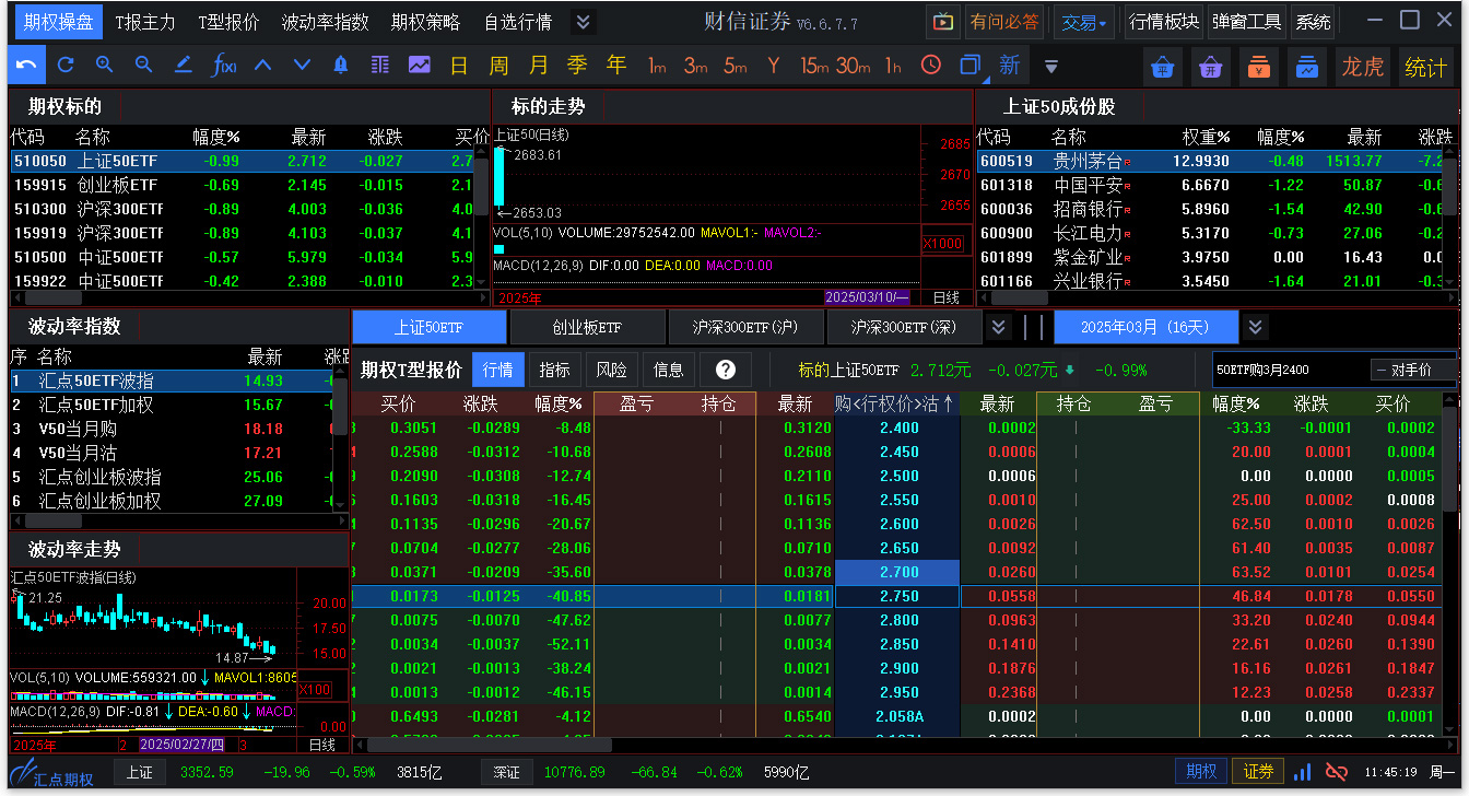 财信证券汇点股票期权分析软件