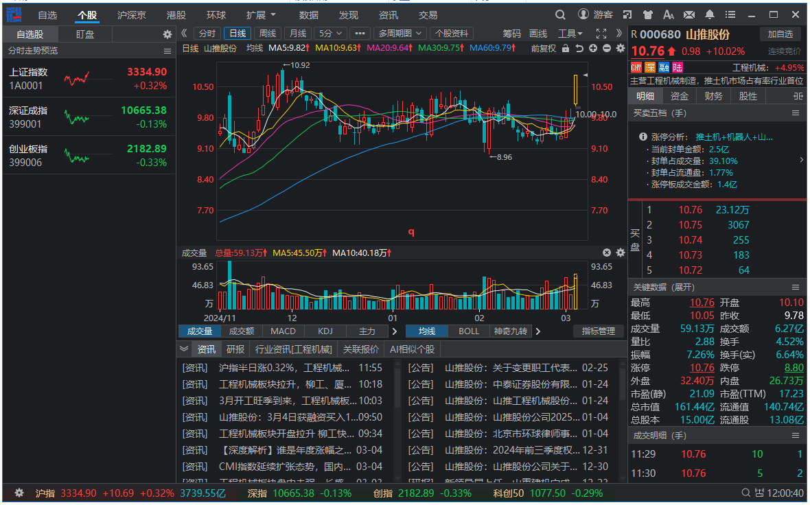 国海证券远航版
