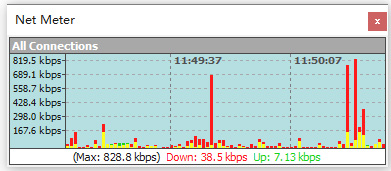 net meter网络流量监控器