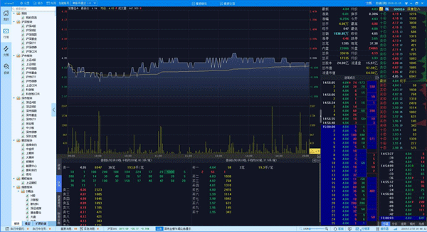 红塔证券智越增强版