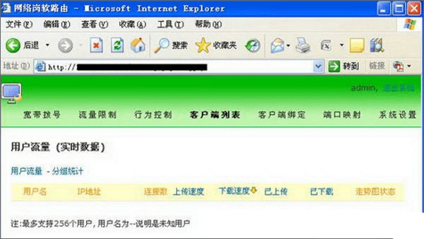 windows软路由软件